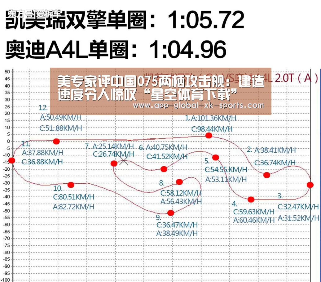 星空体育下载